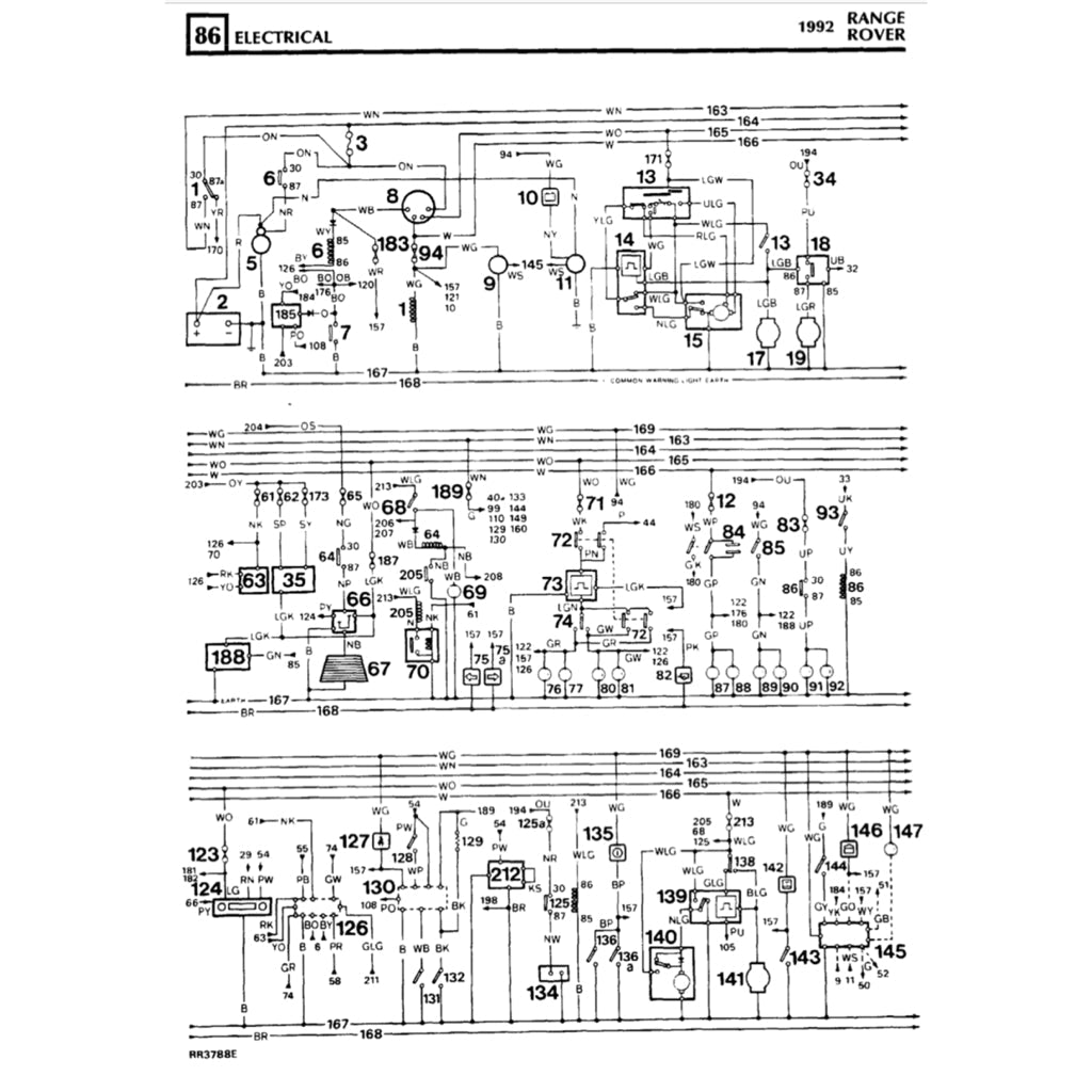 RANGE ROVER CLASSIC 1987-1994 Full Manual Set – Repair & Maintenance Manual