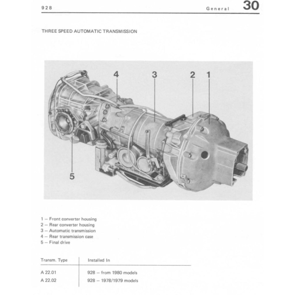 PORSCHE 928 1977-1995 Full Manual Set – Repair & Maintenance Manual and Spare Parts Catalog