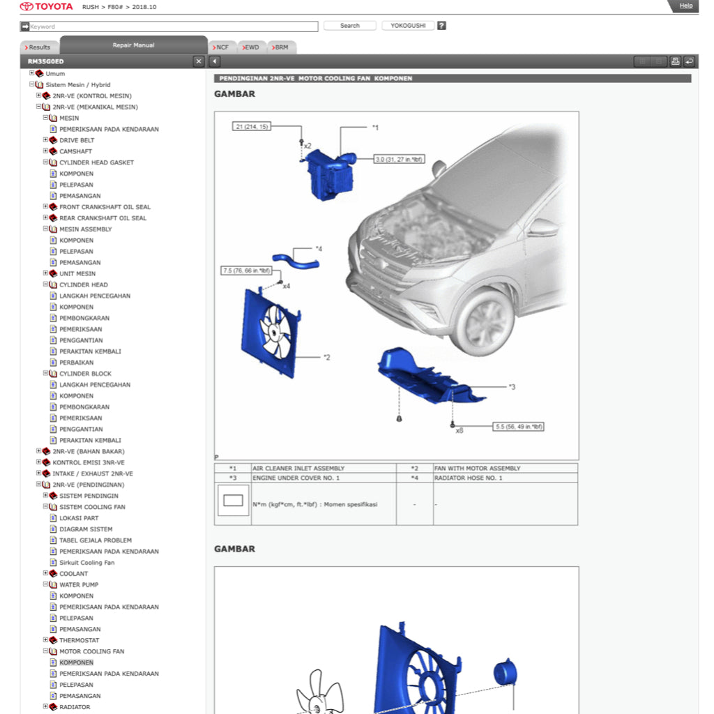TOYOTA RUSH 2017-2023 Full Manual Set – ONLINE Repair & Maintenance Manual