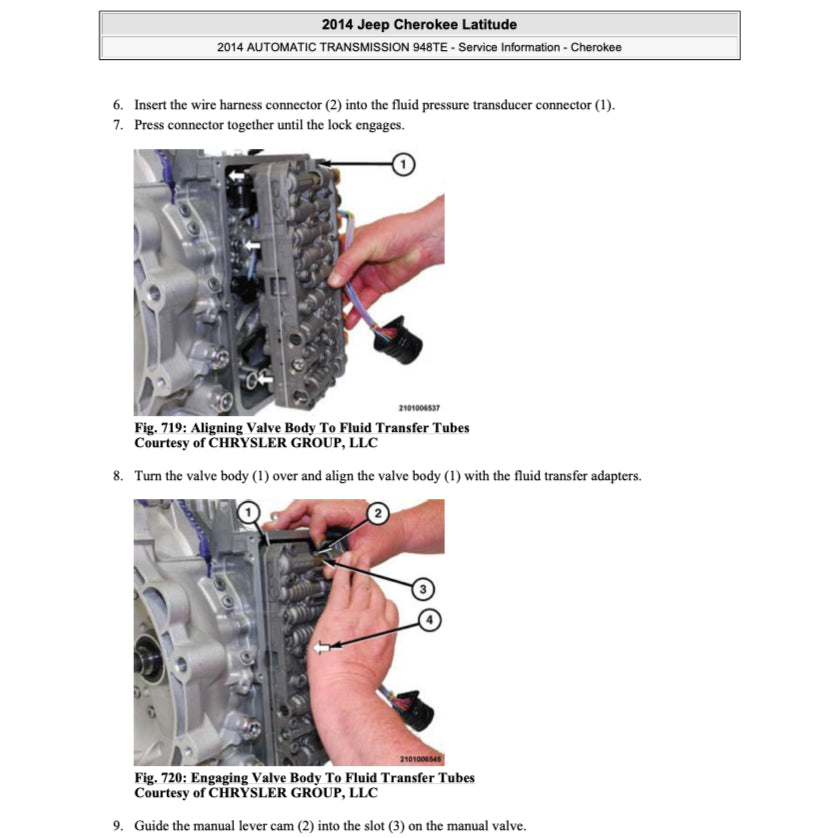JEEP CHEROKEE KL 2014-2023 Full Manual Set – Repair & Maintenance Manual