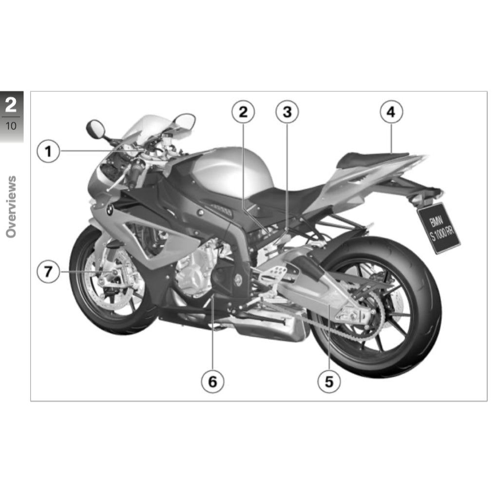 BMW S1000RR K46 MK3 2012-2014 Full Manual Set – Repair & Maintenance Manual and User Handbook