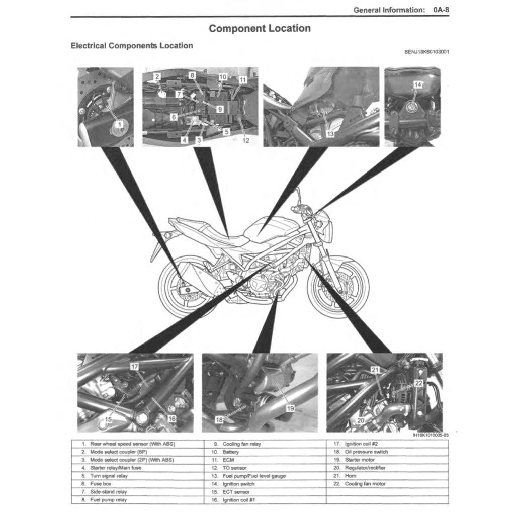 SUZUKI SV650 SV650/A/XA "L7-L9" 2017-2023 Full Manual Set – Repair & Maintenance Manual and Spare Parts Catalog and User Handbook
