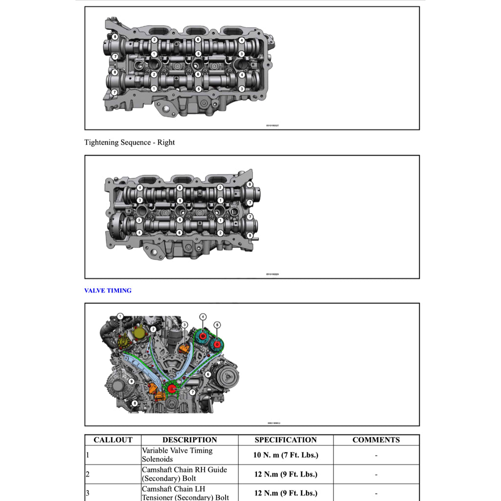 JEEP GLADIATOR JT 2020+ Full Manual Set – Repair & Maintenance Manual