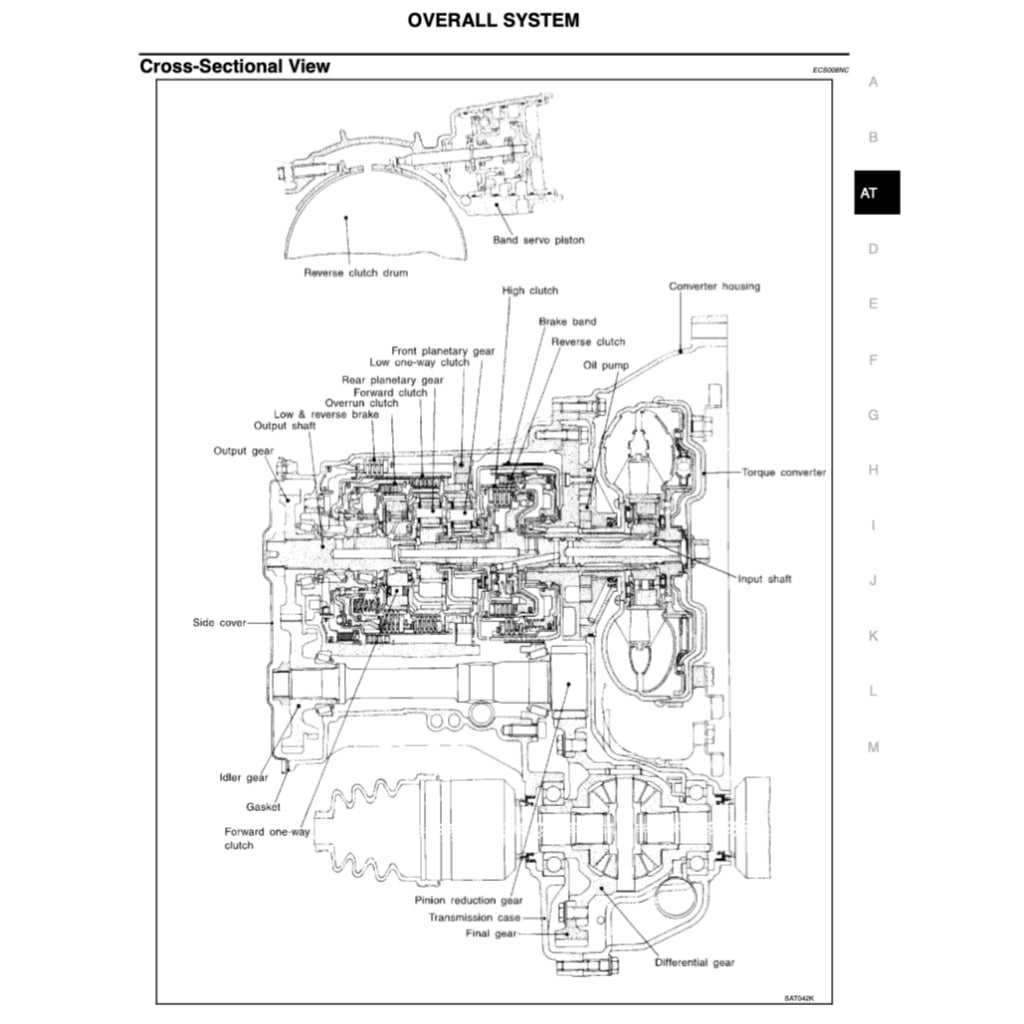 NISSAN MICRA MARCH K12 2002-2010 Full Manual Set – Repair & Maintenance Manual