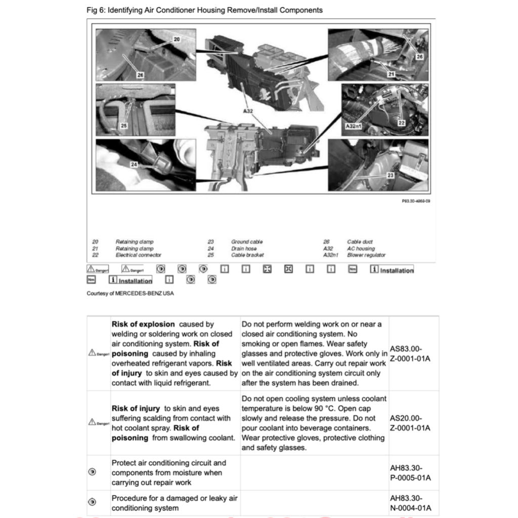 MERCEDES-BENZ CLA45 AMG C117 2013-2019 Full Manual Set – Repair & Maintenance Manual