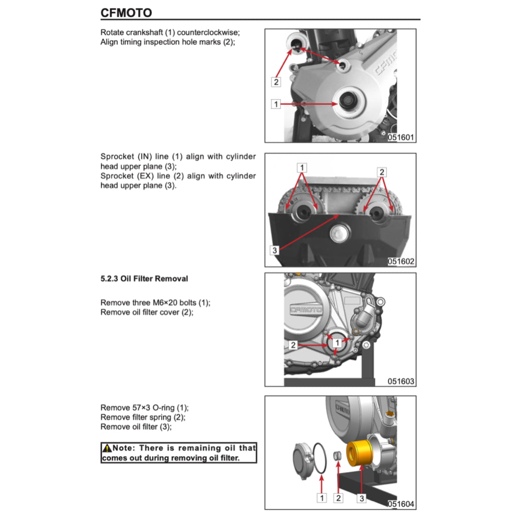 CFMOTO 300NK 2020-2024 Full Manual Set – Repair & Maintenance Manual and Spare Parts Catalog and User Handbook