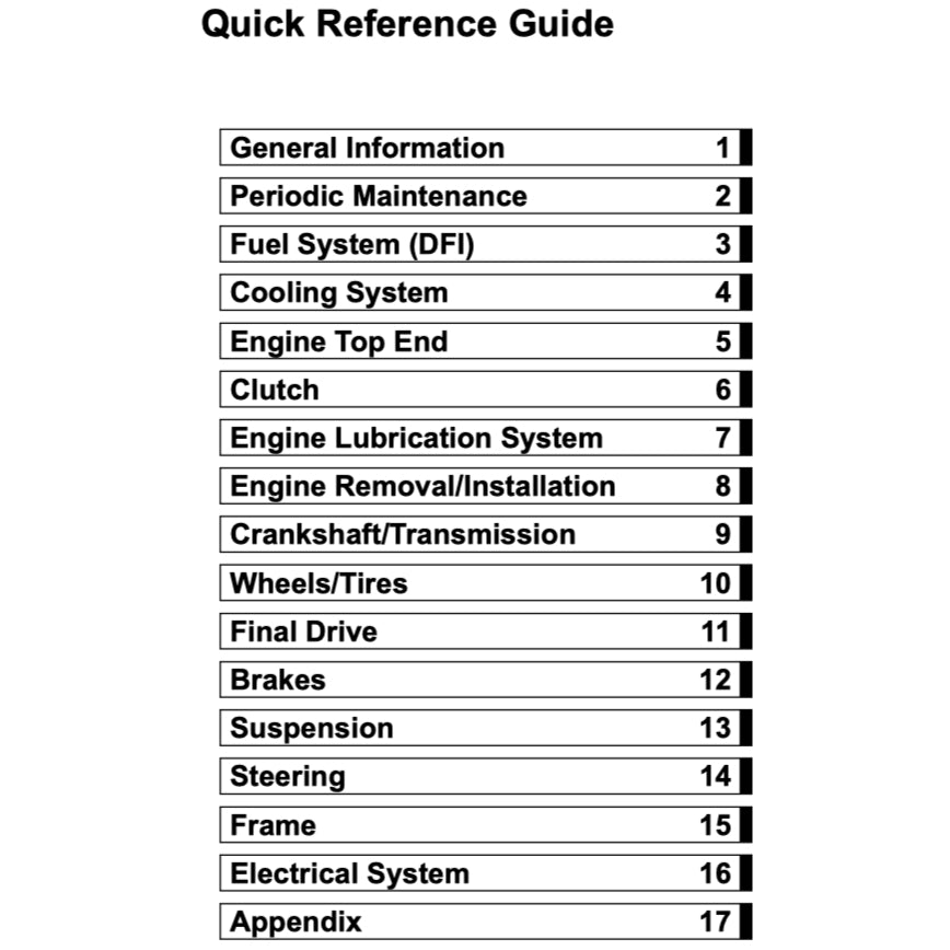 KAWASAKI VULCAN 900 VN900 2006+ Full Manual Set – Repair & Maintenance Manual and Spare Parts Catalog and User Handbook