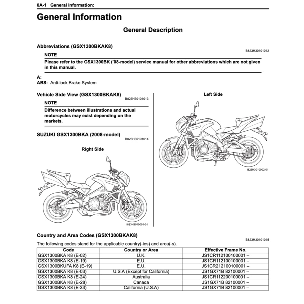SUZUKI GSX1300BK/A B-KING 2008+ Full Manual Set – Repair & Maintenance Manual and User Handbook