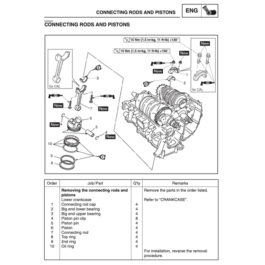 YAMAHA FZ6 FAZER6 FAZER 6 2004-2009 Full Manual Set – Repair & Maintenance Manual and Spare Parts Catalog and User Handbook