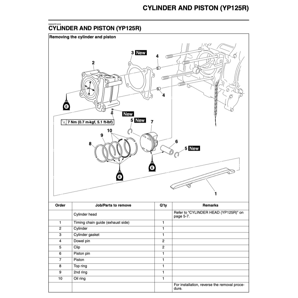 X-MAX YAMAHA XMAX 125/250 YP125R/250R 2010-2013 Full Manual Set – Repair & Maintenance Manual and User Handbook