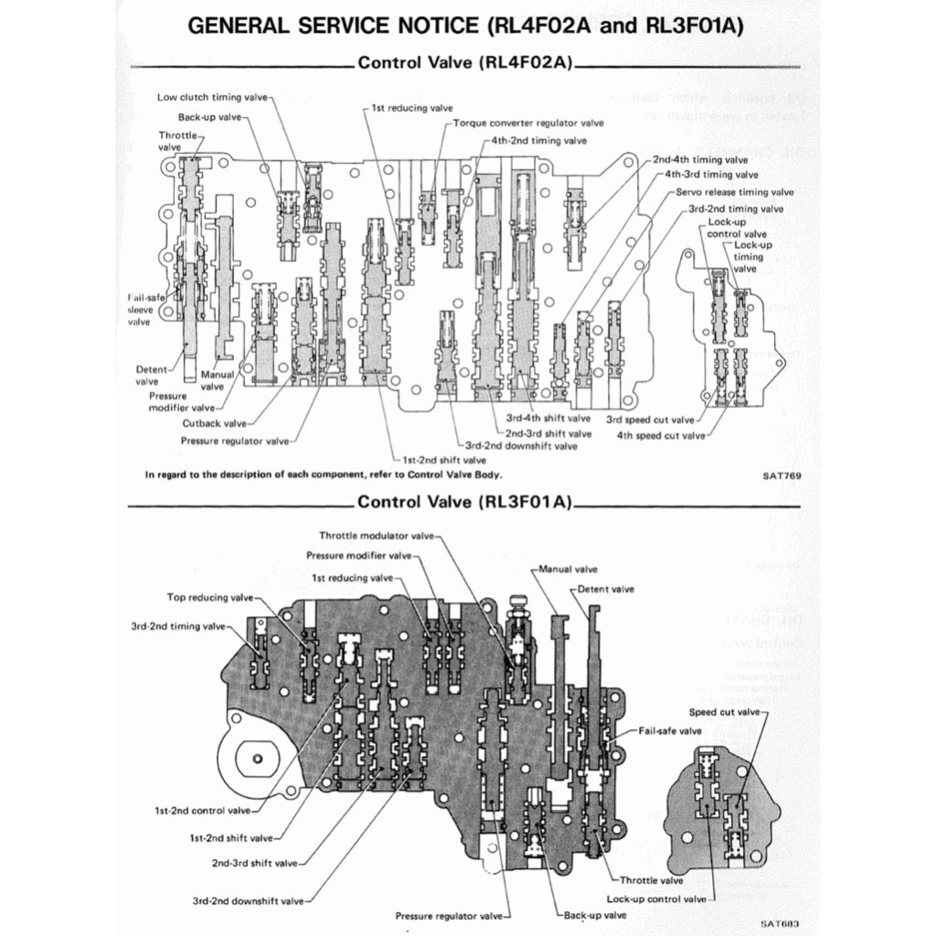 NISSAN BLUEBIRD U11 1983-1988 Full Manual Set – Repair & Maintenance Manual
