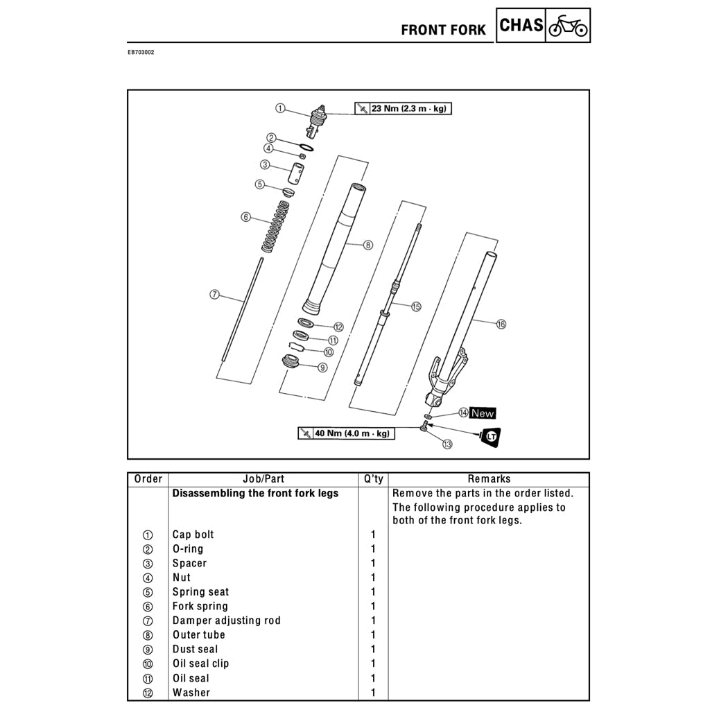 YAMAHA YZF-R1 1998-2001 Full Manual Set – Repair & Maintenance Manual and Spare Parts Catalogand User Handbook