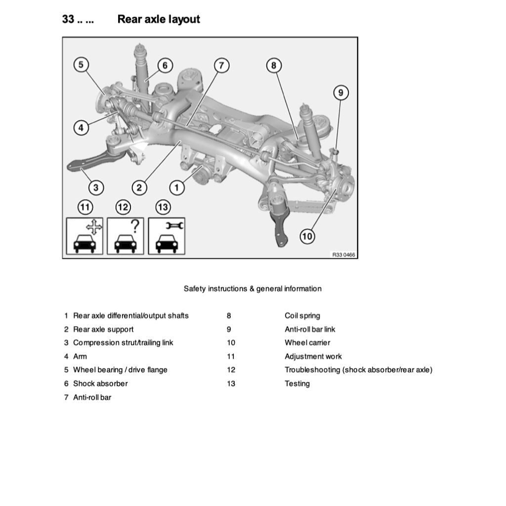 BMW E90 320i 2004-2013 Full Manual Set – Repair & Maintenance Manual