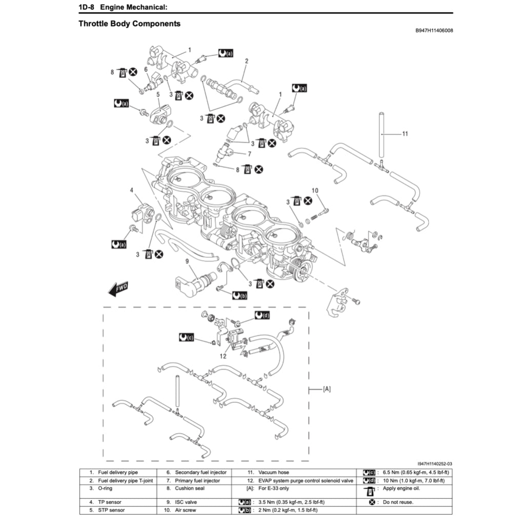 SUZUKI GSX-R 1000 K9/L0/L1 2009-2016 Full Manual Set – Repair & Maintenance Manual