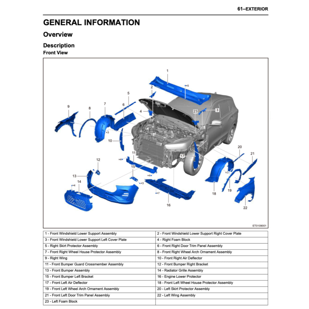 CHERY TIGGO 7 PRO 2020+ Full Manual Set – Repair & Maintenance Manual