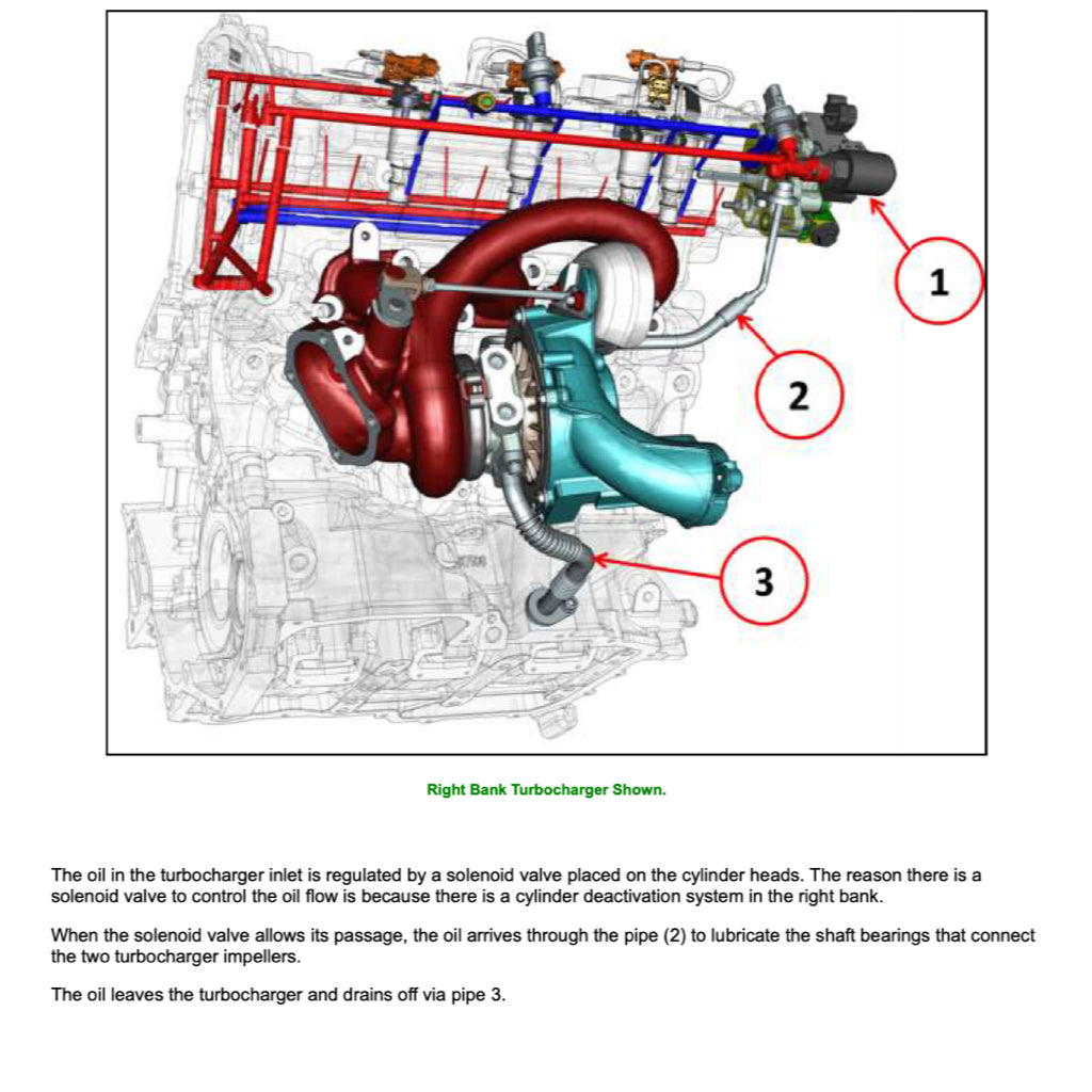 ALFA ROMEO GIULIA QUADRIFOGLIO 952 2016+ Full Manual Set – Repair & Maintenance Manual