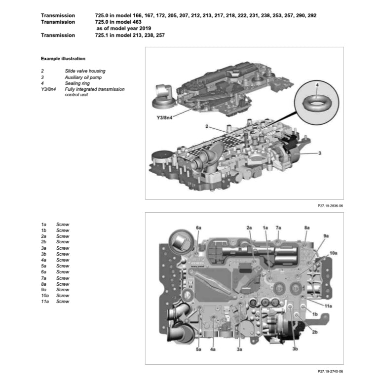 MERCEDES-BENZ W213 2017-2023 Full Manual Set – Repair & Maintenance Manual