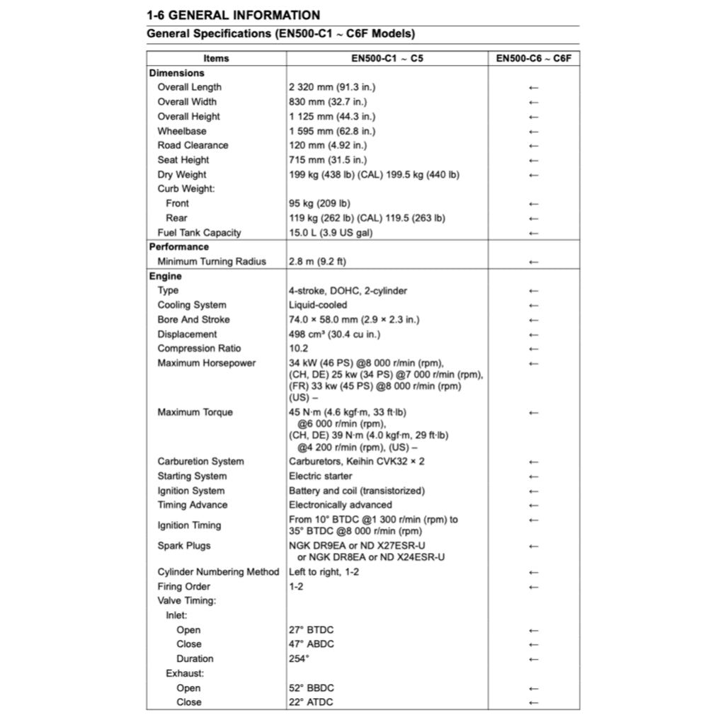 KAWASAKI VULCAN EN500 / LTD 1996-2008 Full Manual Set – Repair & Maintenance Manual
