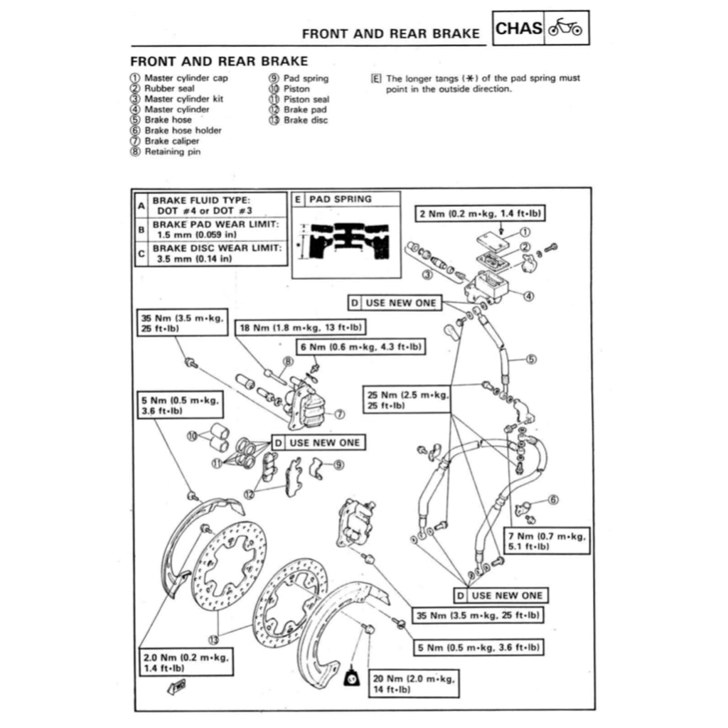YAMAHA XTZ750 SUPER TENERE 1989-1996 Full Manual Set – Repair & Maintenance Manual and Spare Parts Catalog