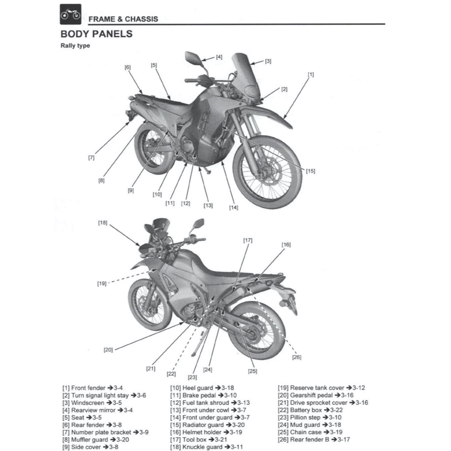 HONDA CRF300 2021+ Full Manual Set – Repair & Maintenance Manual and Spare Parts Catalog and User Handbook