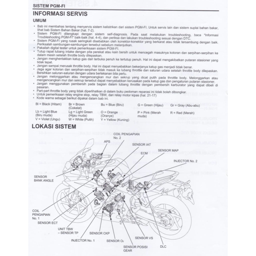 HONDA CBR 250RR CBR250RR MC51 2017-2023 Full Manual Set – Repair & Maintenance Manual and Spare Parts Catalog and User Handbook - BAHASA INDONESIA