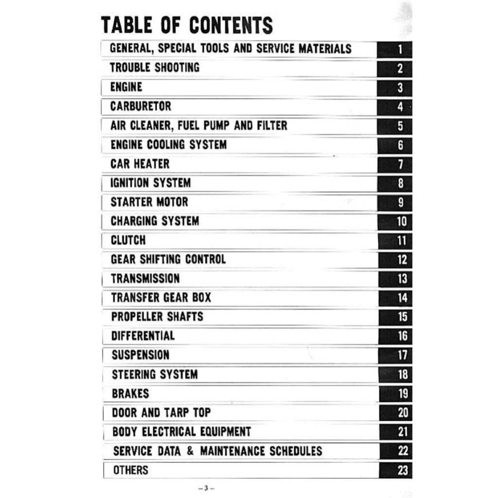 SUZUKI LJ80 JIMNY 1977-1981 Full Manual Set – Repair & Maintenance Manual and Spare Parts Catalog