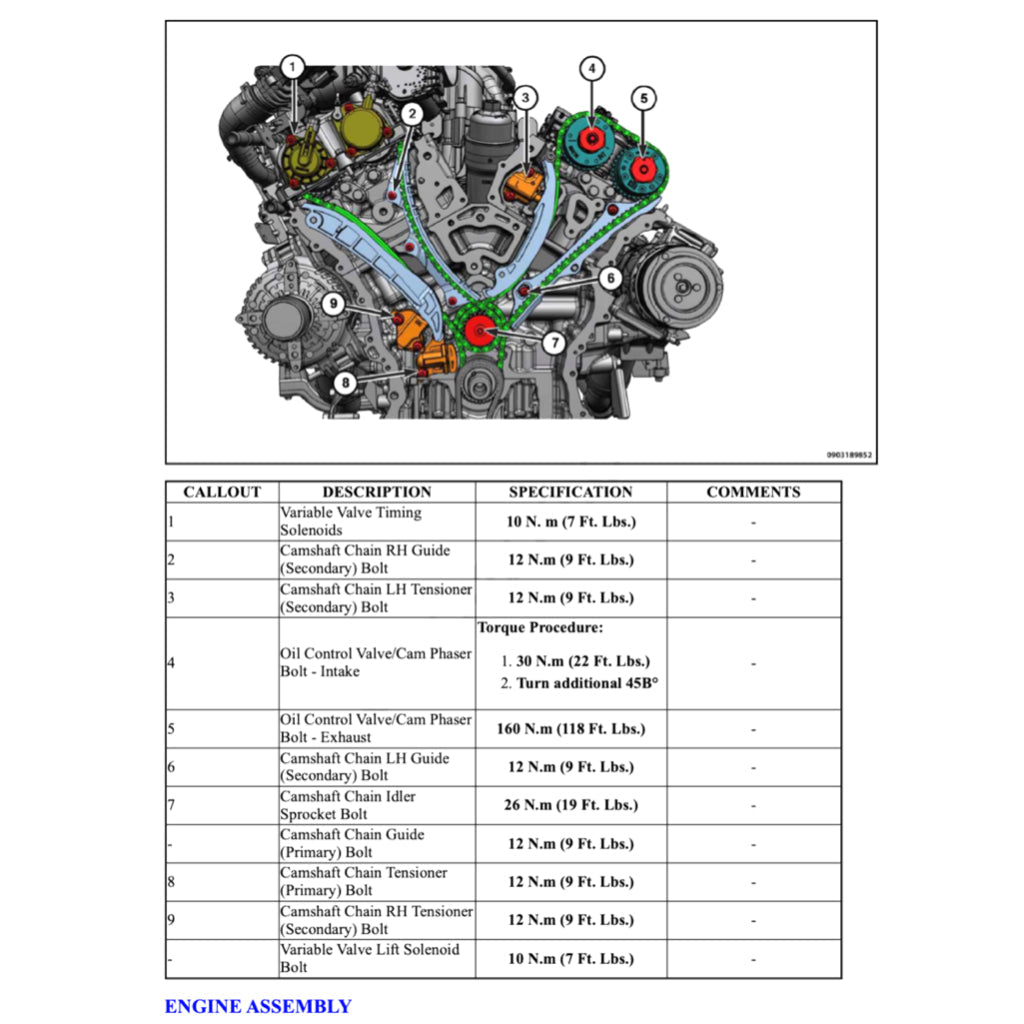 JEEP GLADIATOR JT 2020+ Full Manual Set – Repair & Maintenance Manual