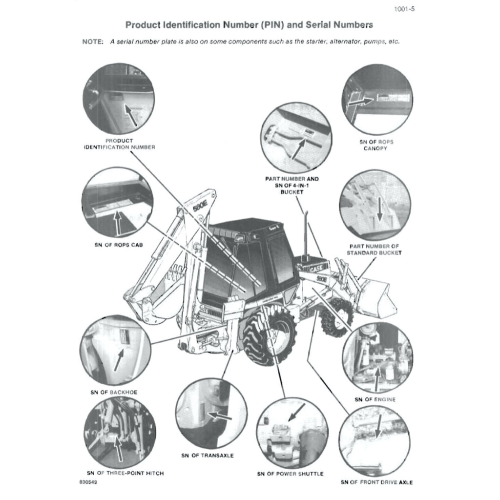 CASE 580E 580SE LOADER BACKOE Workshop Repair Manualand Parts Book