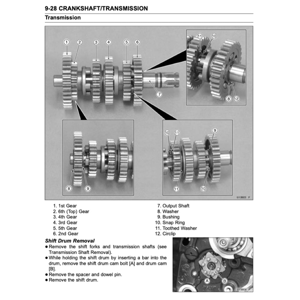 KAWASAKI BAJAJ PULSAR 200NS 2013+ Full Manual Set – Repair & Maintenance Manual and Spare Parts Catalogand User Handbook