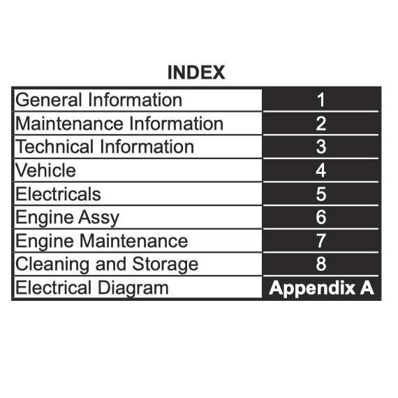 CFMOTO 450NK 2022+ Full Manual Set – Repair & Maintenance Manual and Spare Parts Catalog and User Handbook