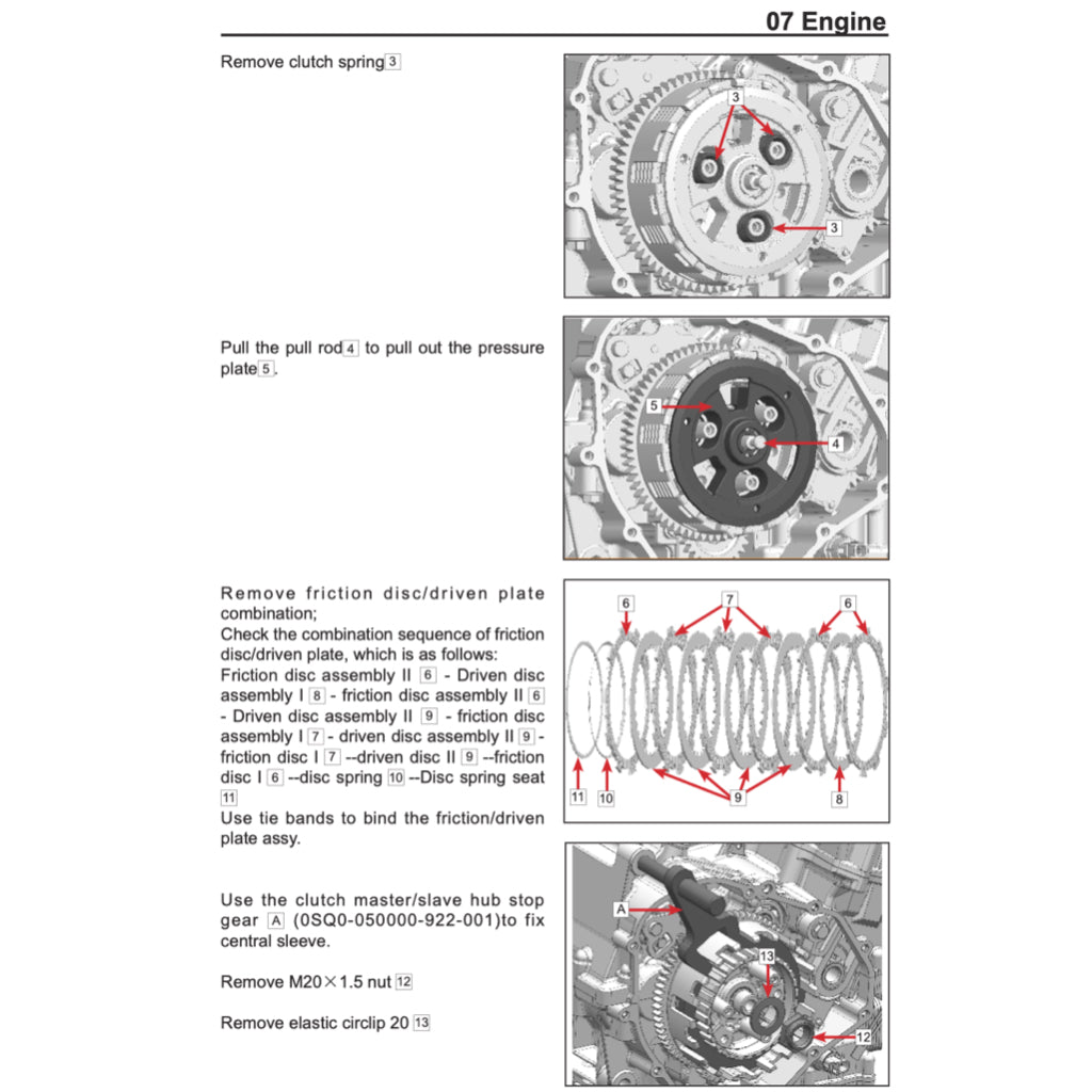 CFMOTO 450NK 2022+ Full Manual Set – Repair & Maintenance Manual and Spare Parts Catalog and User Handbook