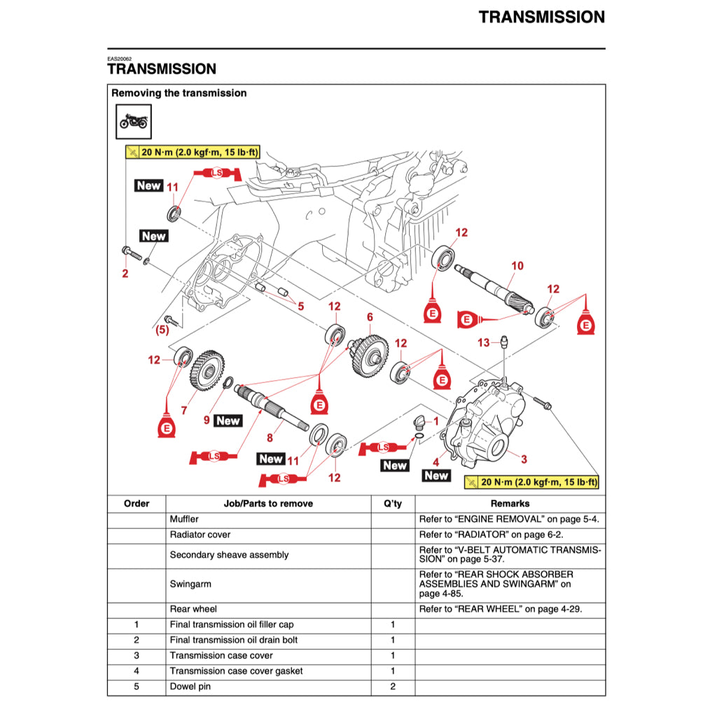 N-MAX YAMAHA NMAX GPD155-A 2020-2023 Full Manual Set – Repair & Maintenance Manual and Spare Parts Catalog and User Handbook