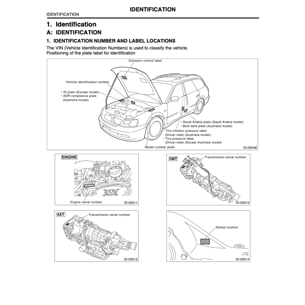 SUBARU LEGACY BE/BH 1999-2004 Full Manual Set – Repair & Maintenance Manual