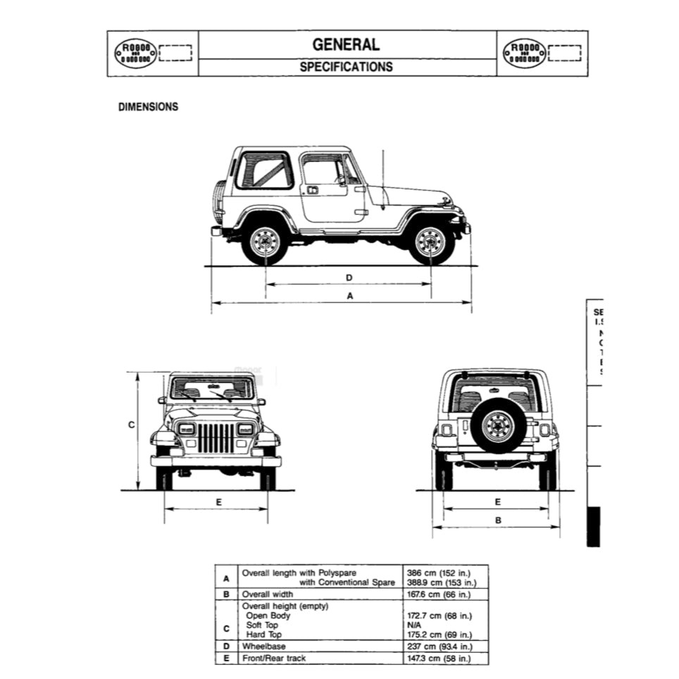 JEEP WRANGLER YJ 1987-1995 Full Manual Set – Repair & Maintenance Manual