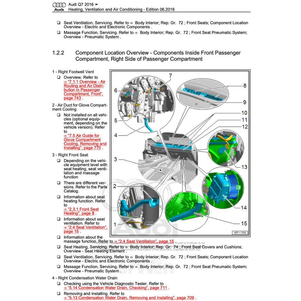 AUDI Q7 4M 2015-2020 Full Manual Set – Repair & Maintenance Manual