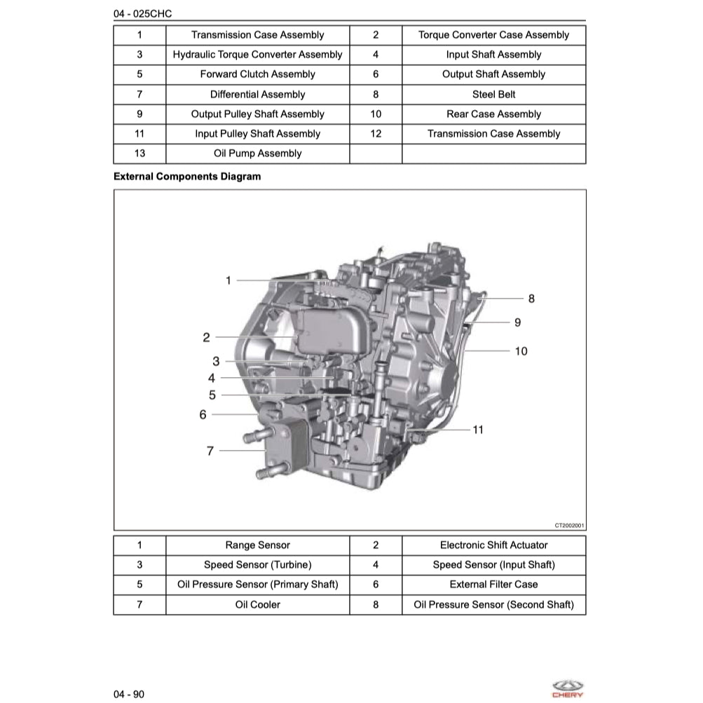 CHERY OMODA 5 2023+ Full Manual Set – Repair & Maintenance Manual