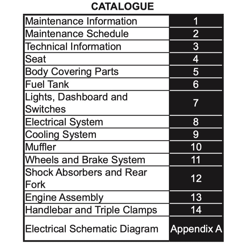 CFMOTO 800NK 2023+ Full Manual Set – Repair & Maintenance Manual and Spare Parts Catalog and User Handbook