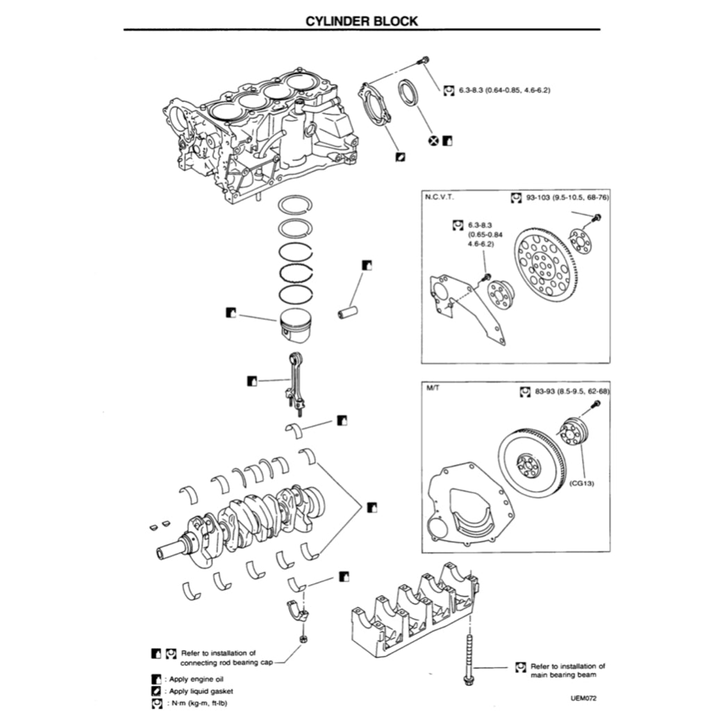 NISSAN MICRA K11 1992-2003 Full Manual Set – Repair & Maintenance Manual