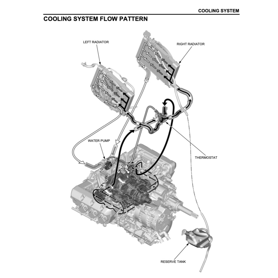 HONDA GOLD WING GL1800 2018+ Full Manual Set – Repair & Maintenance Manual and User Handbook