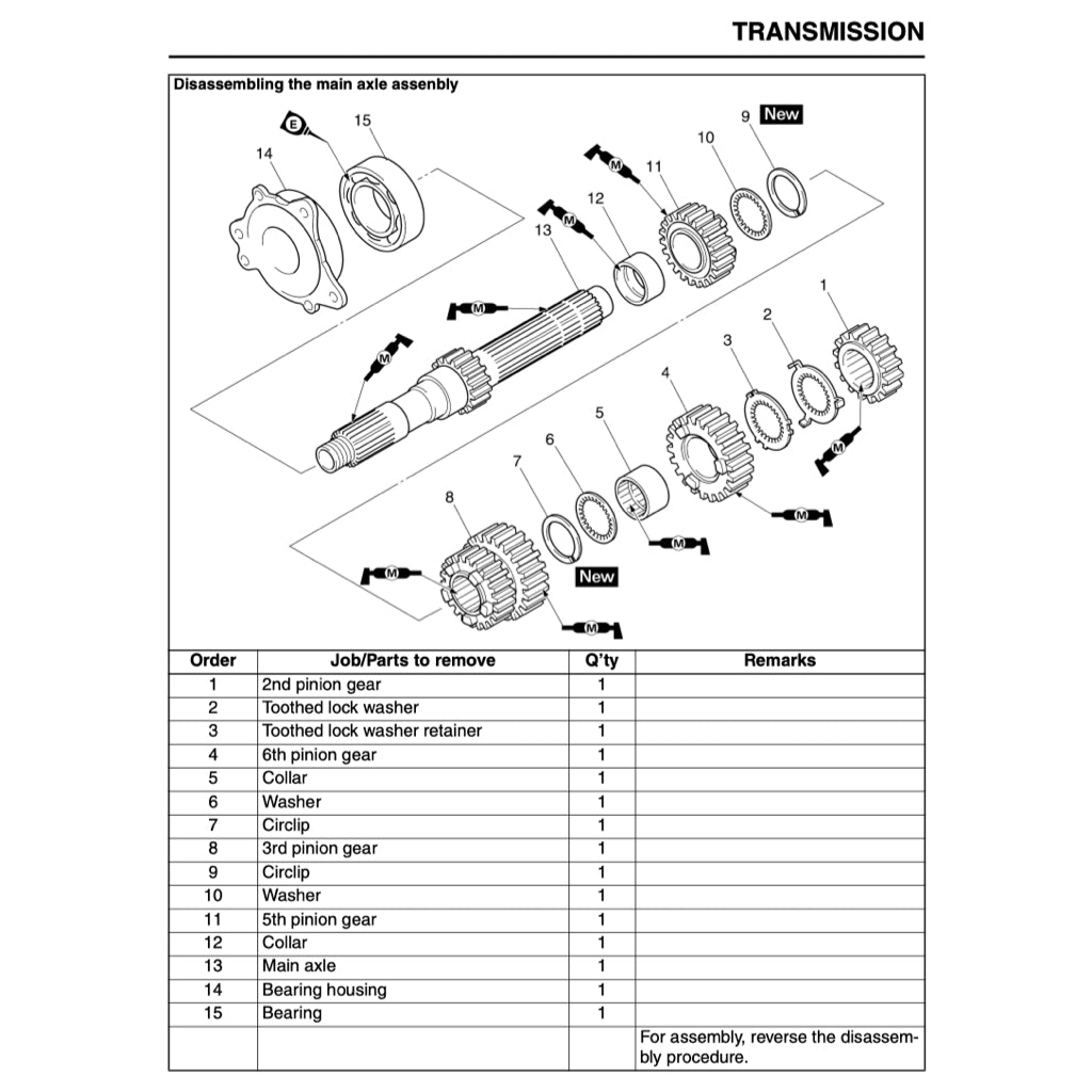 YAMAHA FZ1 FZ1000 FAZER 1000 2006-2015 Full Manual Set – Repair & Maintenance Manual and Spare Parts Catalog and User Handbook