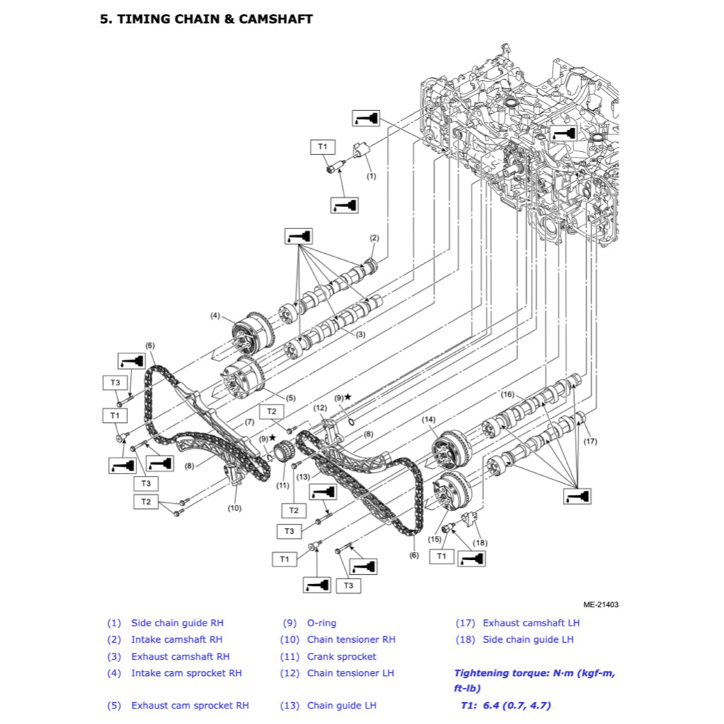 SUBARU WRX VB 2021+ Full Manual Set – Repair & Maintenance Manual
