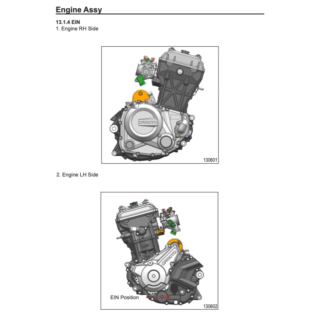 CFMOTO 250SR 2020+ Full Manual Set – Repair & Maintenance Manual and Spare Parts Catalog and User Handbook