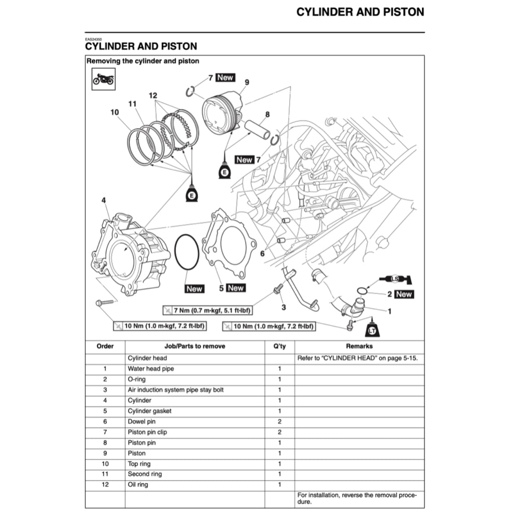 X-MAX YAMAHA XMAX 400 YP400R 2013-2017 Full Manual Set – Repair & Maintenance Manual and User Handbook