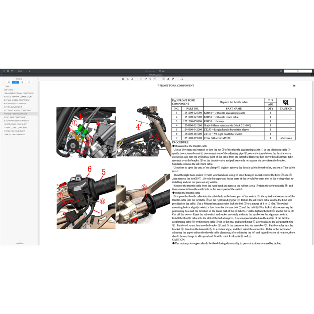ZONTES ZT155 / ZT310 / ZT350 2021-2023 Full Manual Set – SERVICE MAINTENANCE MANUAL CUM Spare Parts Catalog