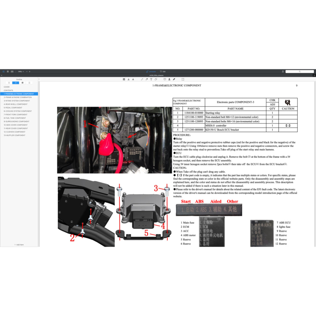 ZONTES ZT155 / ZT310 / ZT350 2021-2023 Full Manual Set – SERVICE MAINTENANCE MANUAL CUM Spare Parts Catalog
