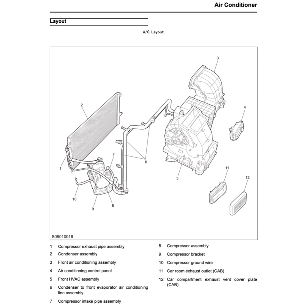 MAXUS EV30 eDELIVER3 2019+ Full Manual Set – Repair & Maintenance Manual