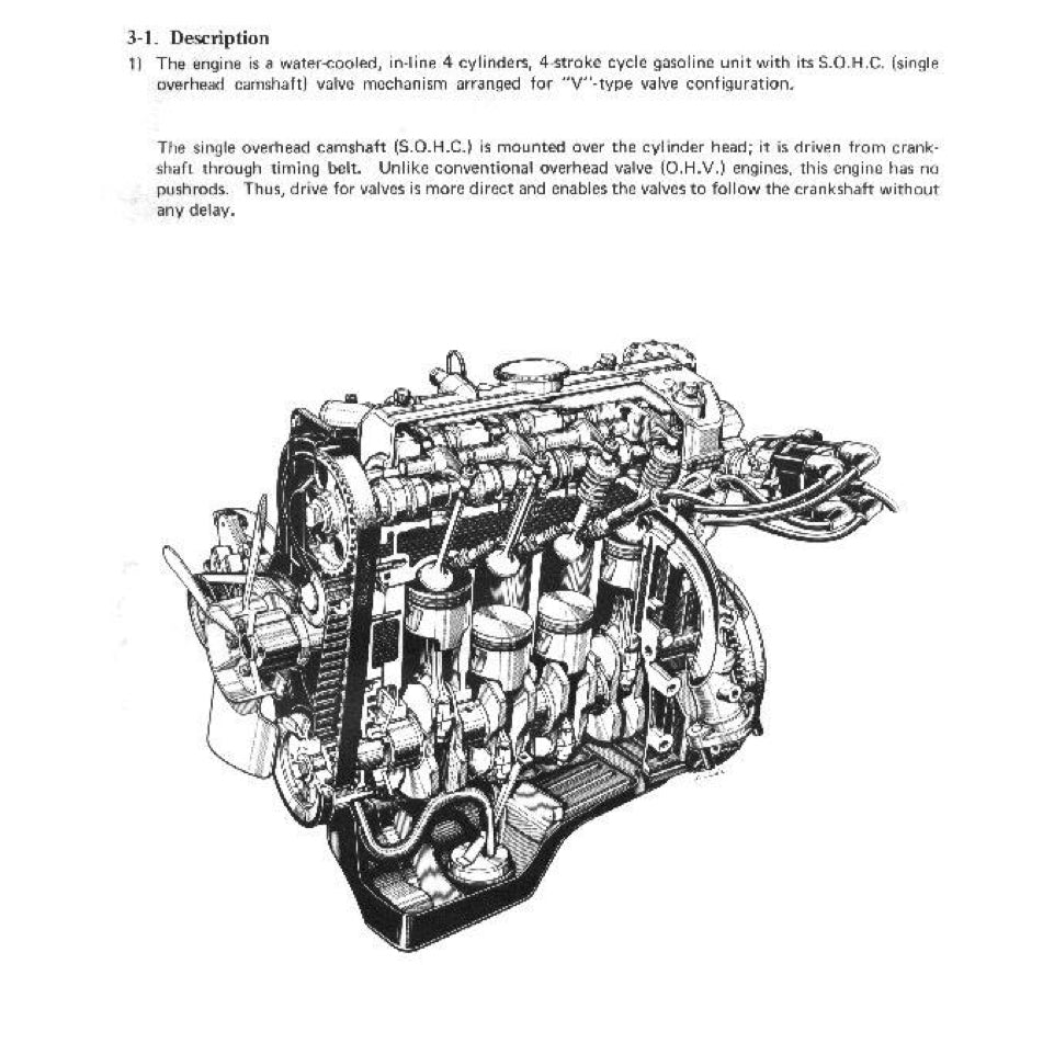 SUZUKI LJ80 JIMNY 1977-1981 Full Manual Set – Repair & Maintenance Manual and Spare Parts Catalog