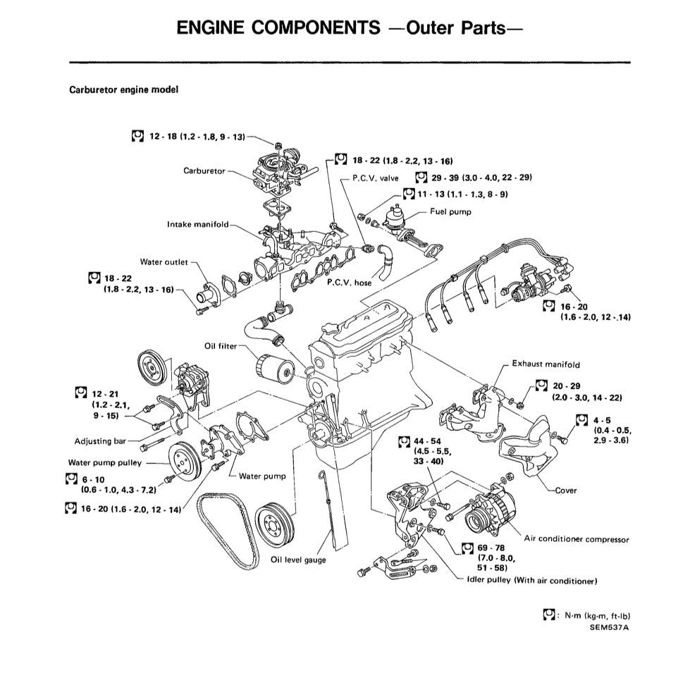 NISSAN BLUEBIRD U11 1983-1988 Full Manual Set – Repair & Maintenance Manual