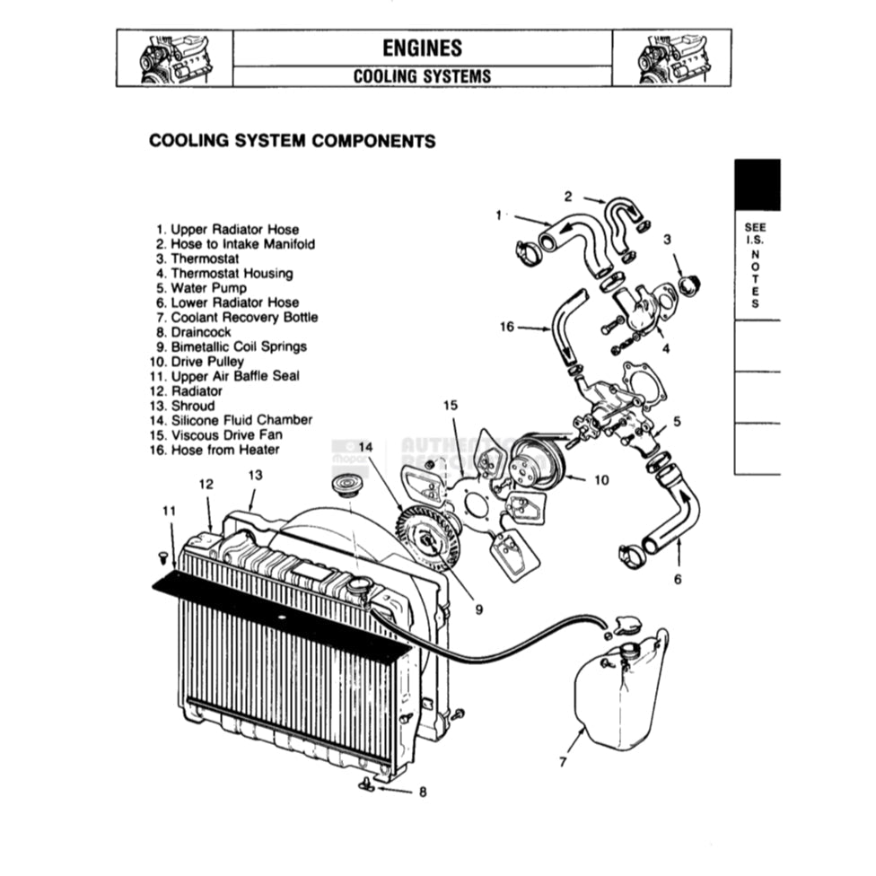 JEEP WRANGLER YJ 1987-1995 Full Manual Set – Repair & Maintenance Manual