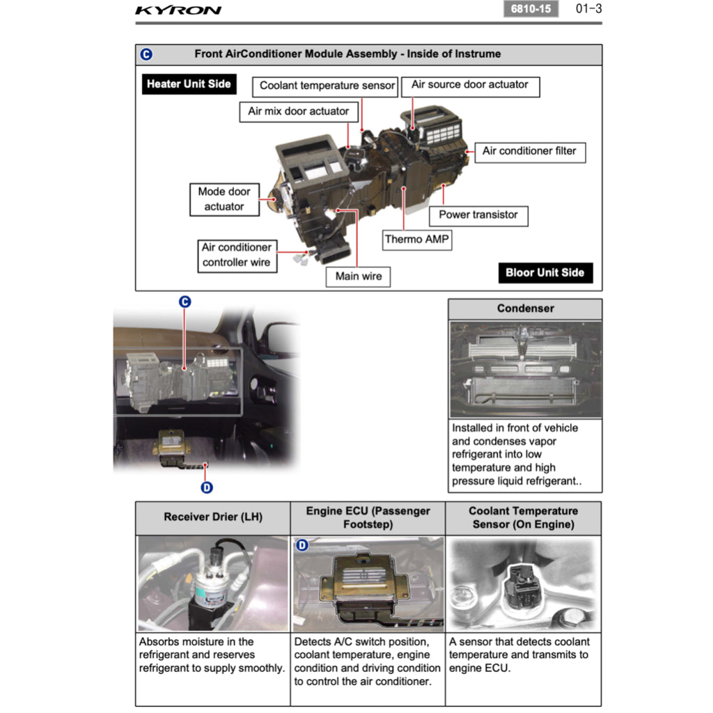 SSANGYONG KYRON D100/105/120/130/145/146 2005-2014 Full Manual Set – Repair & Maintenance Manual